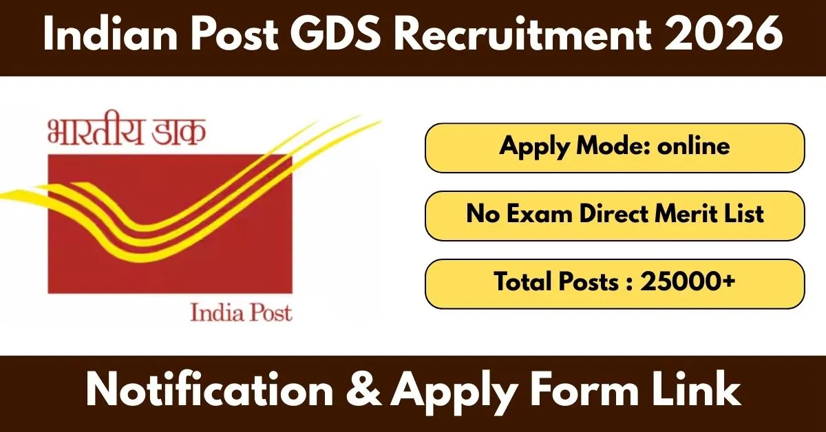 Indian Post GDS Recruitment 2026