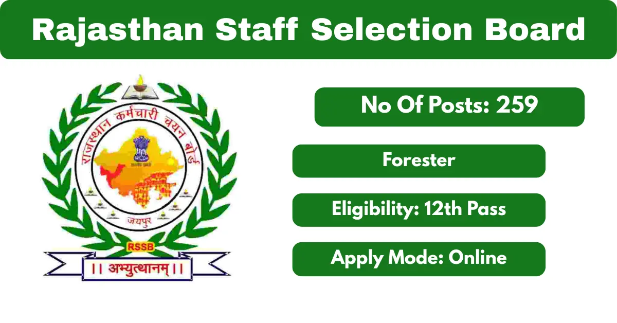 RSSB Forester Recruitment 2026